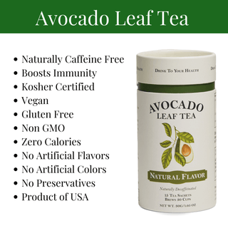 Avocado Tea Co. - Tea Party With Five Blends
