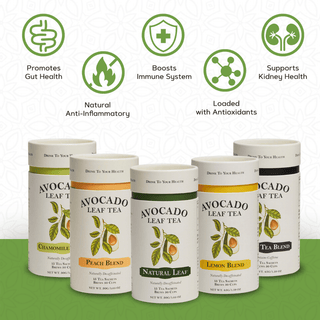 Avocado Tea Co. - Tea Party With Five Blends